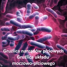 Gruźlica narządów płciowych, gruźlica układu moczowo-płciowego, gruźlica urogenitalna, genital tuberculosis
