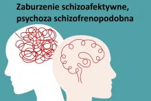 Zaburzenie schizoafektywne, psychoza schizofrenopodobna 
