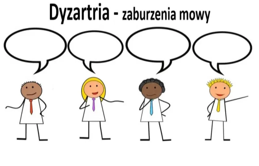 Dyzartria, zaburzenia mowy