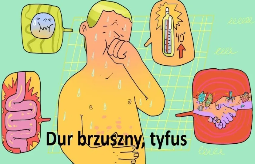 dur brzuszny
