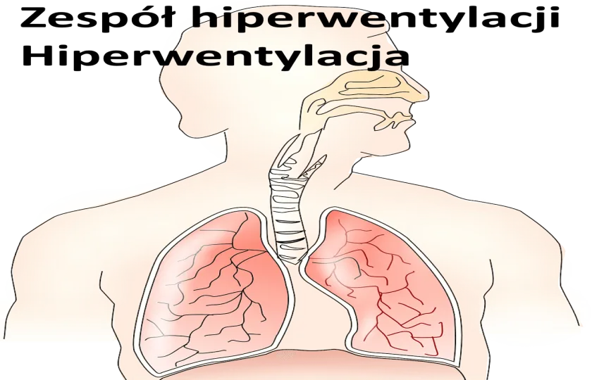 Zespół hiperwentylacji, hiperwentylacja